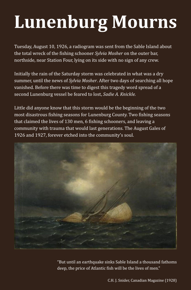 An informational display titled 'Lunenburg Mourns' featuring a historical painting of a schooner in a storm. The text details the loss of the fishing vessels Sylvia Mosher and Sadie A. Knickle during the August Gales of 1926.